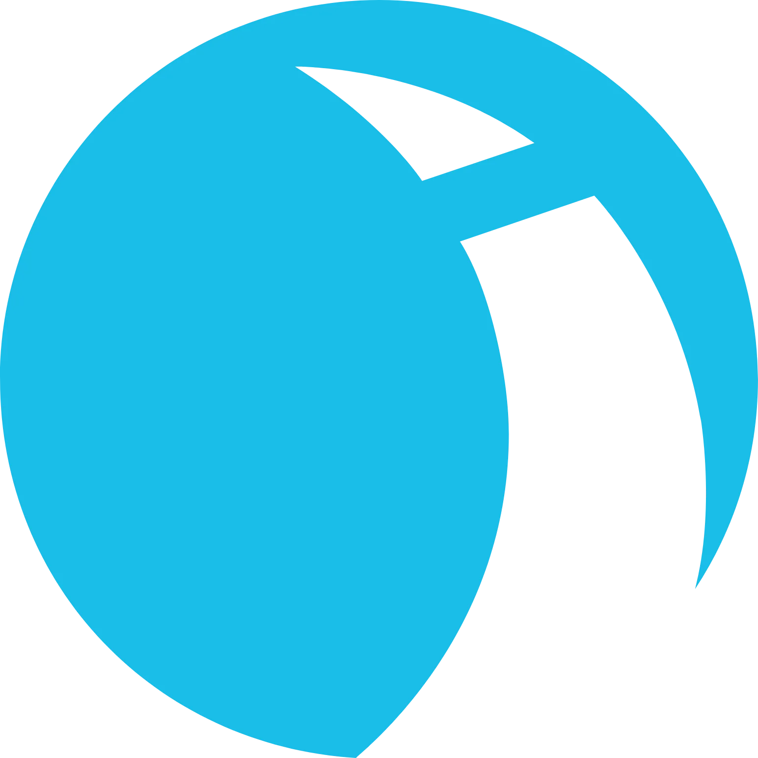 Praktika